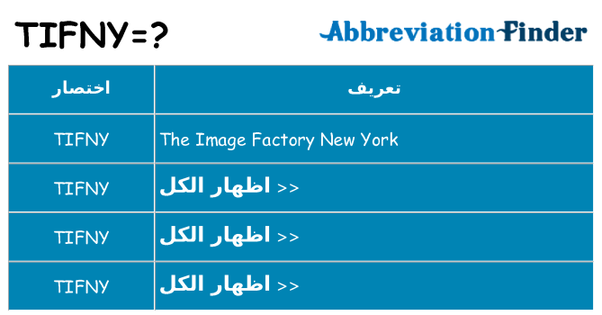 ماذا عن موقف % s