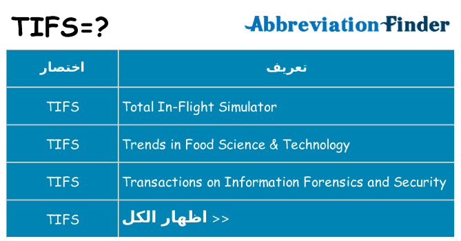 ماذا عن موقف % s