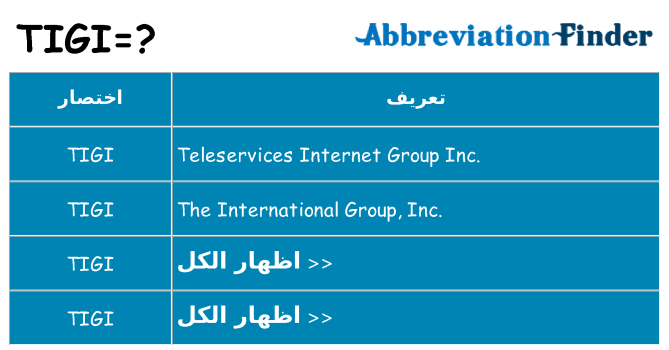 ماذا عن موقف % s