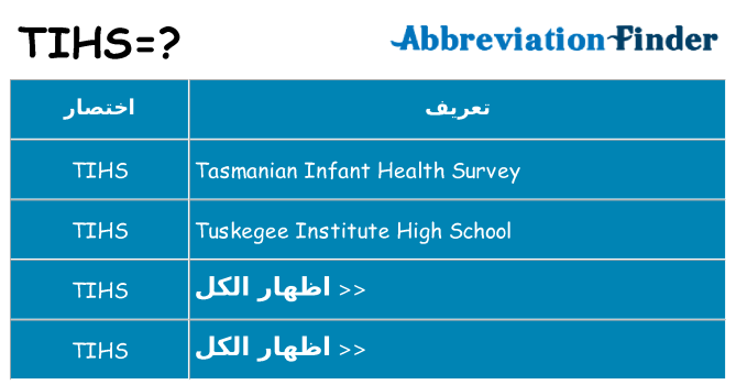ماذا عن موقف % s