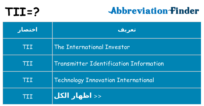 ماذا عن موقف % s