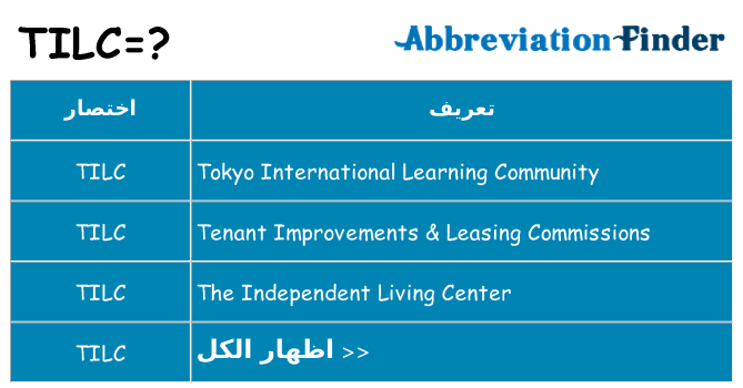 ماذا عن موقف % s