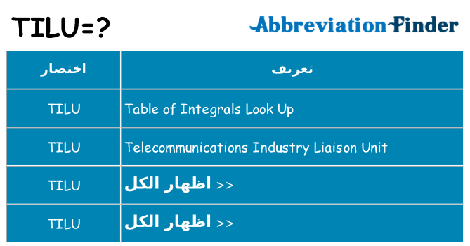 ماذا عن موقف % s