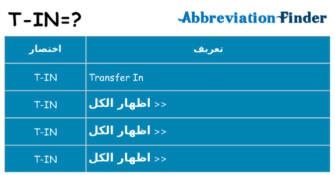 ماذا عن موقف % s
