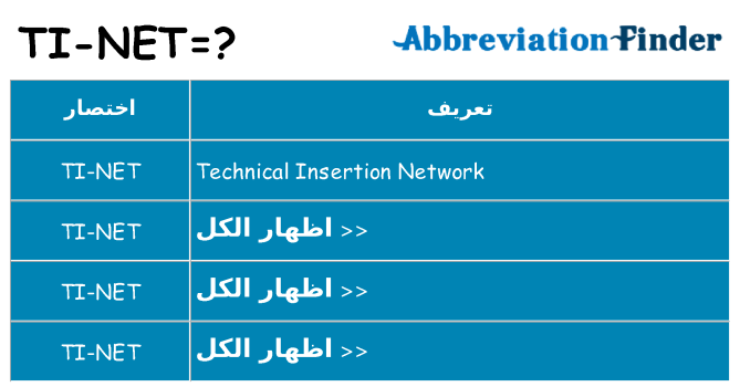 ماذا عن موقف % s
