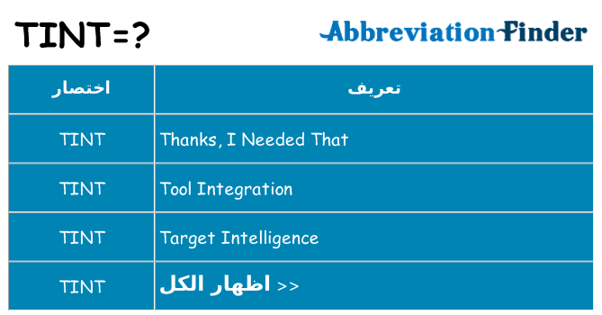 ماذا عن موقف % s