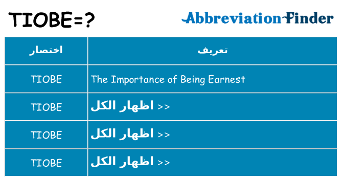 ماذا عن موقف % s