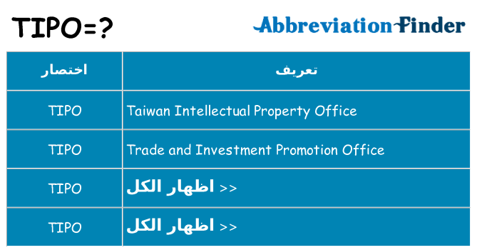 ماذا عن موقف % s