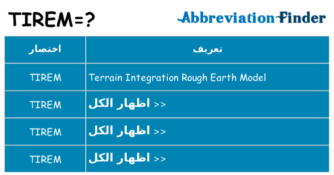 ماذا عن موقف % s