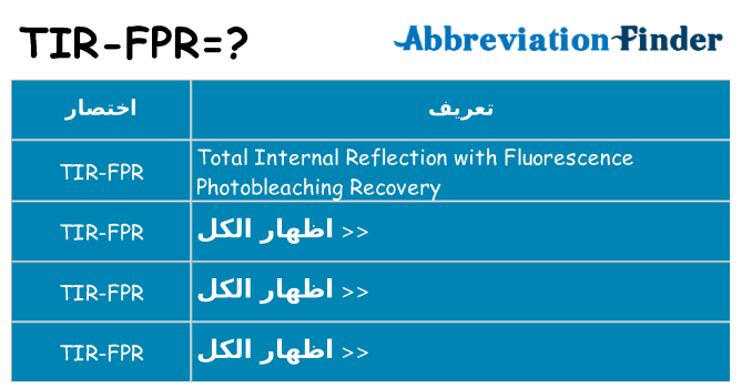 ماذا عن موقف % s