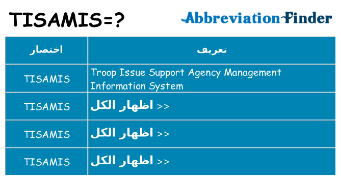 ماذا عن موقف % s