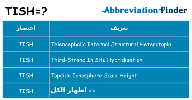 ماذا عن موقف % s