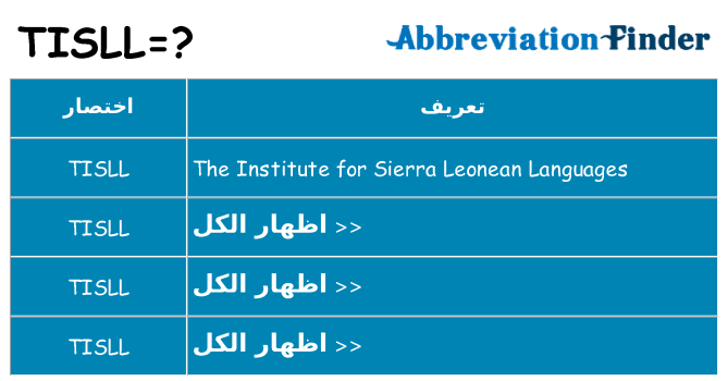 ماذا عن موقف % s