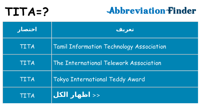 ماذا عن موقف % s