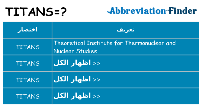 ماذا عن موقف % s