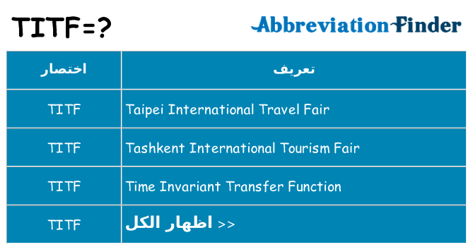 ماذا عن موقف % s