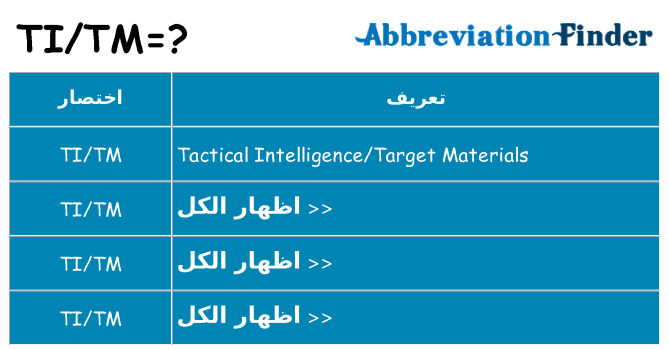 ماذا عن موقف % s