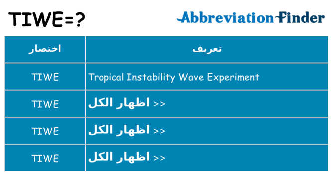 ماذا عن موقف % s