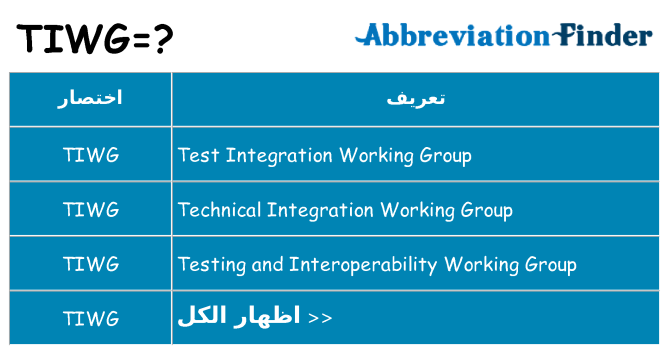 ماذا عن موقف % s
