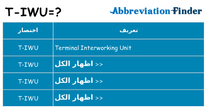 ماذا عن موقف % s