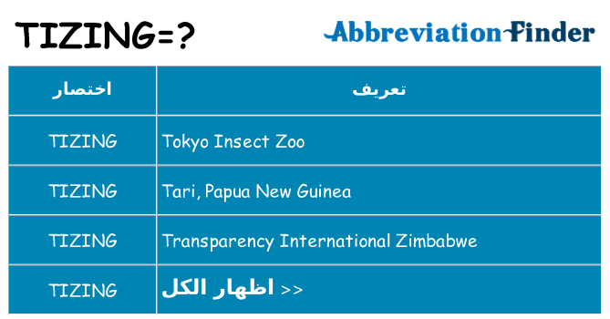 ماذا عن موقف % s