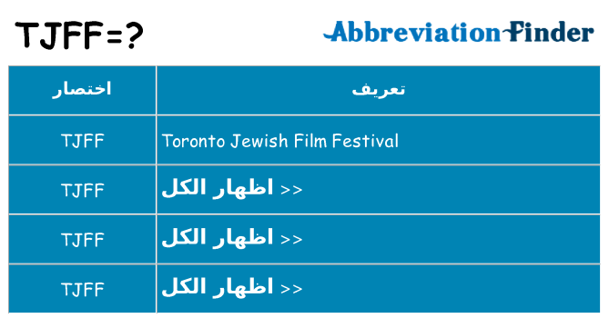 ماذا عن موقف % s
