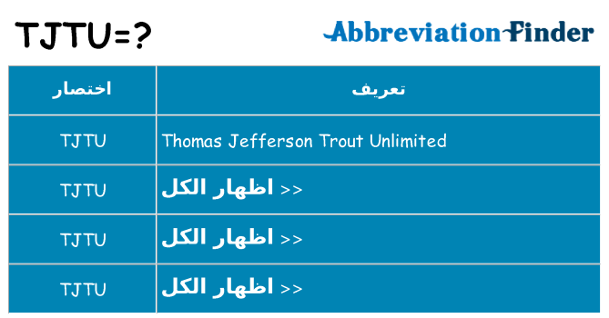 ماذا عن موقف % s