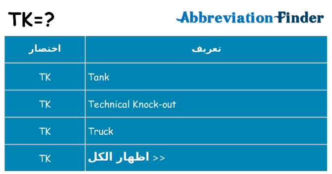 ماذا عن موقف % s