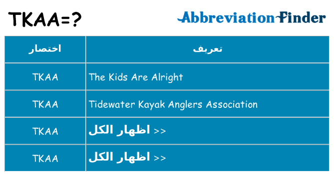ماذا عن موقف % s