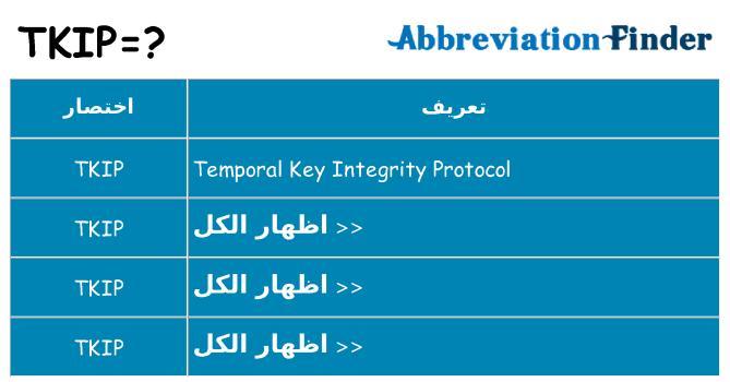 ماذا عن موقف % s