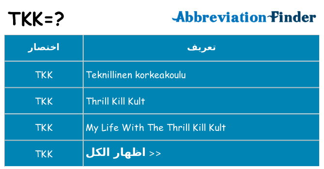 ماذا عن موقف % s