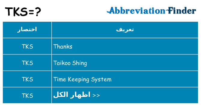 ماذا عن موقف % s