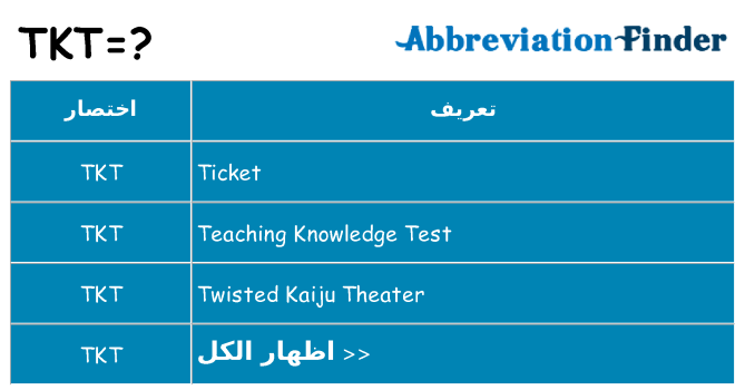 ماذا عن موقف % s