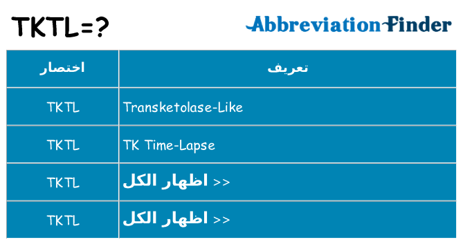 ماذا عن موقف % s