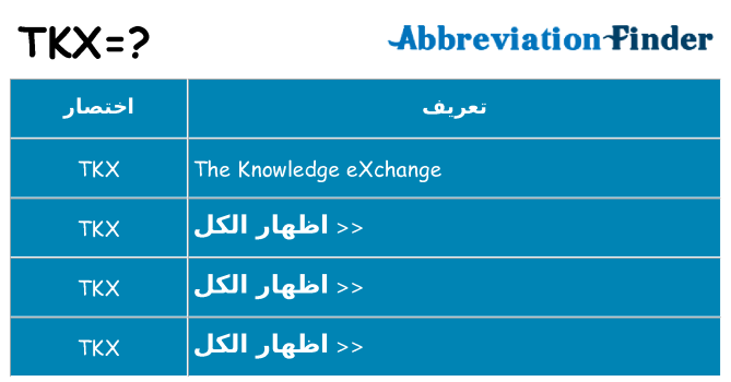 ماذا عن موقف % s