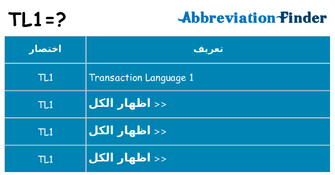 ماذا عن موقف % s