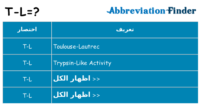 ماذا عن موقف % s