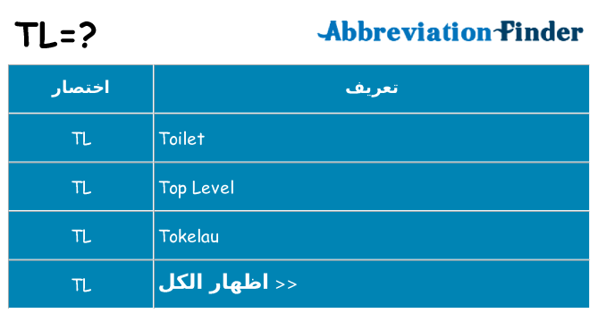 ماذا عن موقف % s