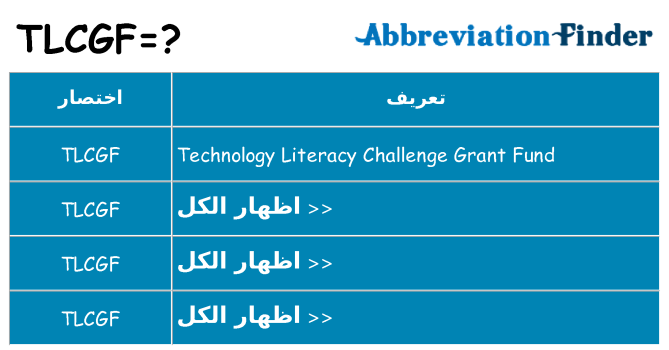 ماذا عن موقف % s