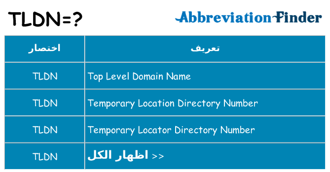 ماذا عن موقف % s
