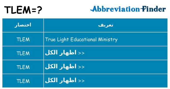ماذا عن موقف % s
