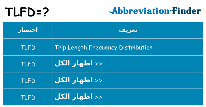 ماذا عن موقف % s