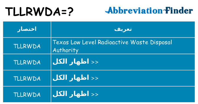 ماذا عن موقف % s