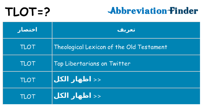 ماذا عن موقف % s