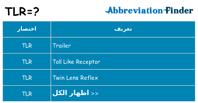 ماذا عن موقف % s