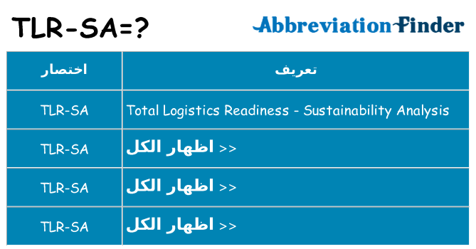 ماذا عن موقف % s