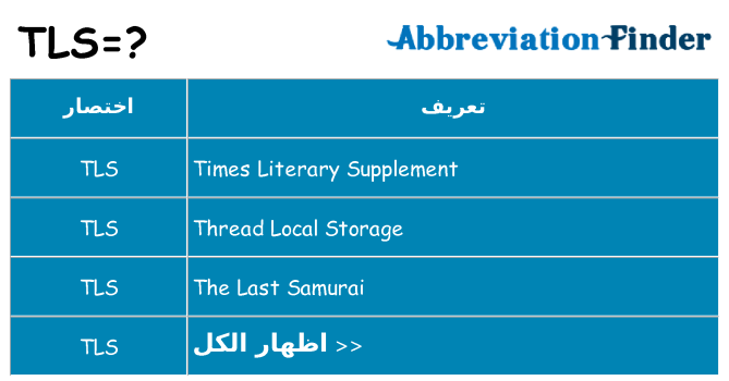 ماذا عن موقف % s