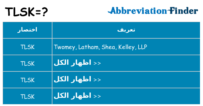 ماذا عن موقف % s