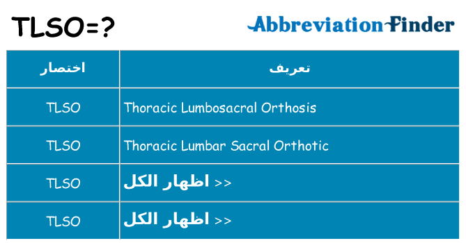 ماذا عن موقف % s