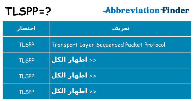 ماذا عن موقف % s
